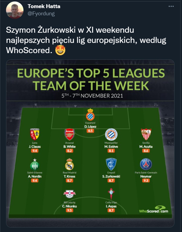POLAK w najlepszej XI weekendu TOP 5 lig Europy!